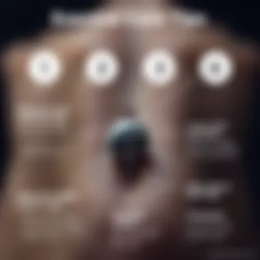 Essential Care Tips for Silicone Belly Button Rings Care tips for maintaining silicone belly button rings displayed in an infographic format